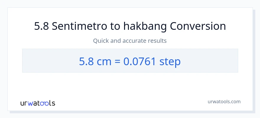 5.8 Mga Sentimetro patungong mga hakbang na conversion