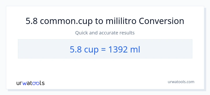 5.8 mga tasa patungong mga mililitro na conversion