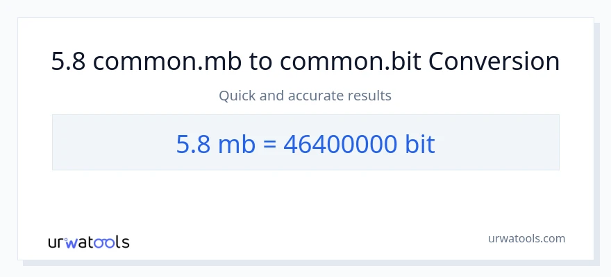 5.8 Megabytes ರಿಂದ Bits ಪರಿವರ್ತನೆ