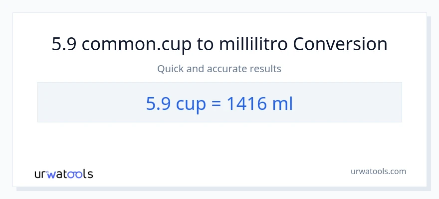 Conversione da 5.9 tazze a millilitri