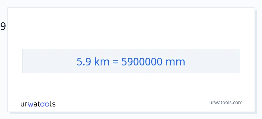 5.9 கிலோமீட்டர்கள் இலிருந்து மில்லிமீட்டர்கள் வரை மாற்றம்