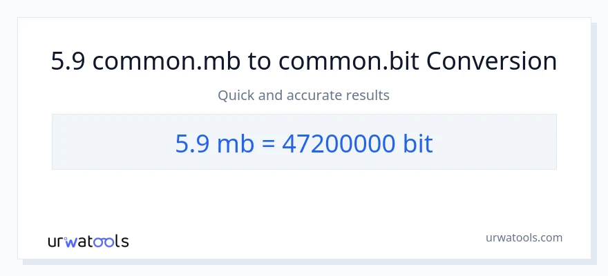 Μετατροπή 5.9 Megabytes σε Bits