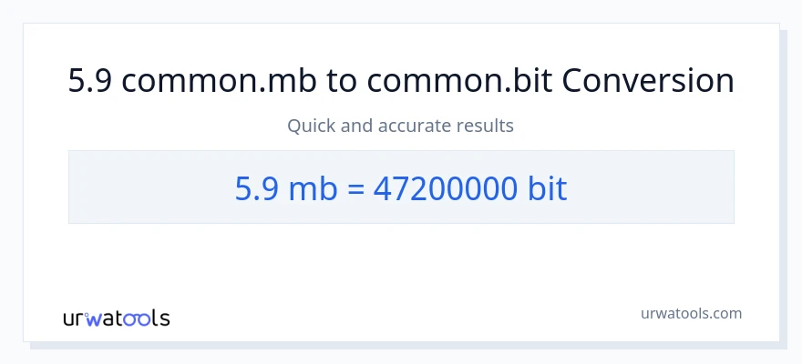 5.9 Megabytes இலிருந்து Bits வரை மாற்றம்