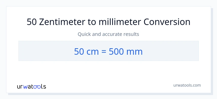 50 Zentimeter zu Millimeter Umwandlung
