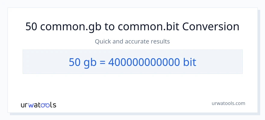 50 Gigabytes இலிருந்து Bits வரை மாற்றம்