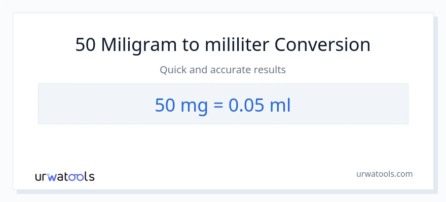 Konversi 50 miligram ke mililiter