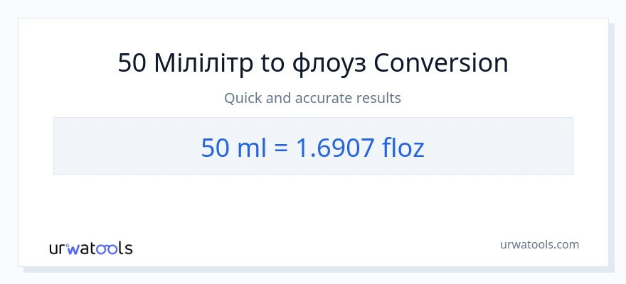 Конверсія з мілілітри у рідких унцій: 50