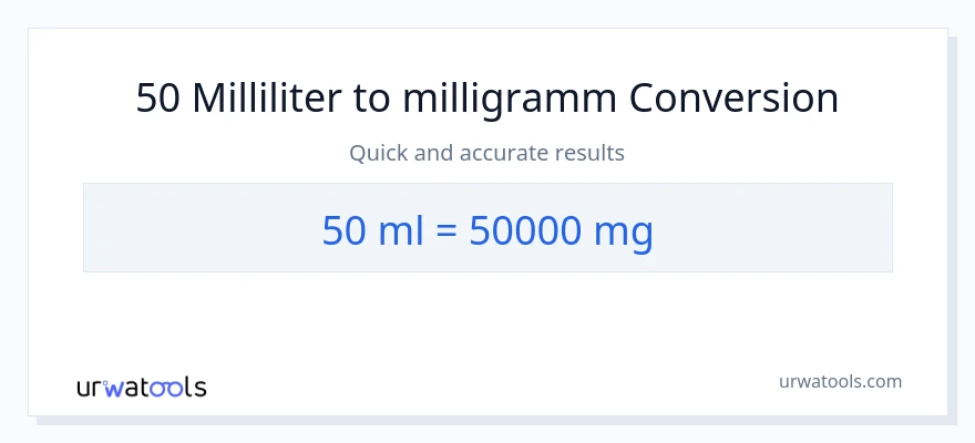 50 Milliliter zu Milligramm Umwandlung