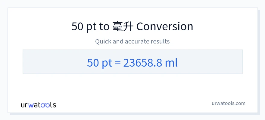 50 Pints 到 毫升 轉換