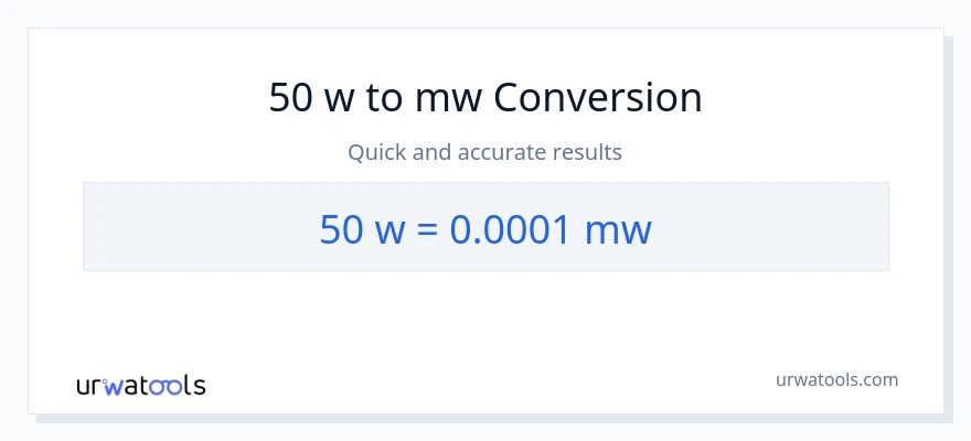 Conversió de 50 watts a megawatts