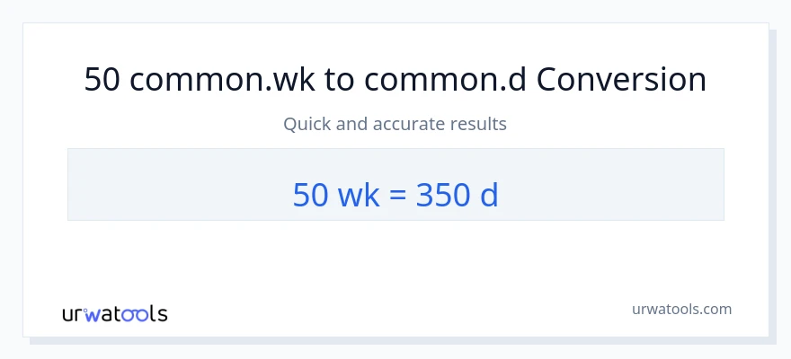 50 اونۍ ته ورځې بدلون