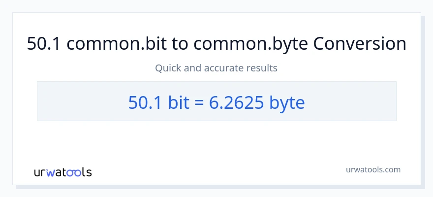 Konverzia z Bits na Bytes: 50.1