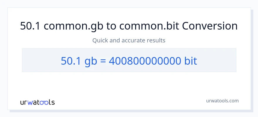 Konverze z Gigabytes na Bits: 50.1
