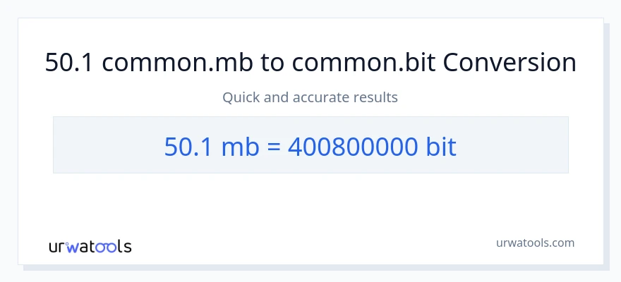 Konverze z Megabytes na Bits: 50.1