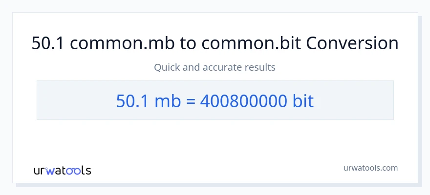 50.1 Megabytes இலிருந்து Bits வரை மாற்றம்