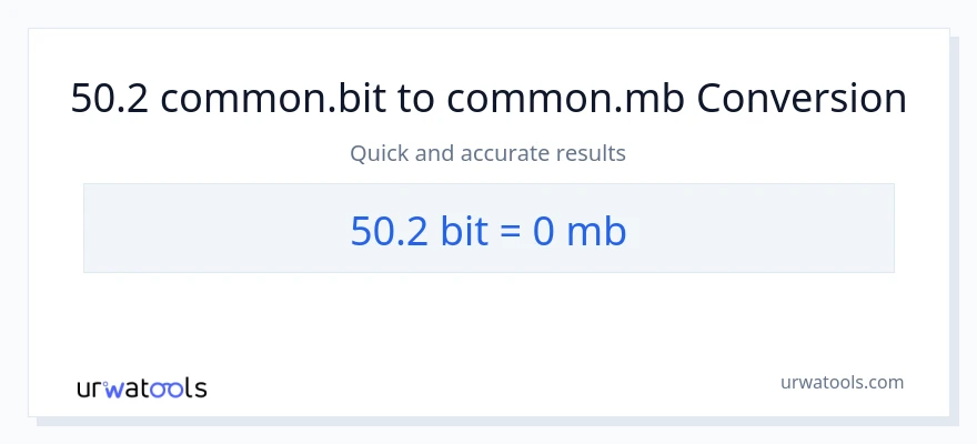 Conversion 50.2 Bits vers Megabytes