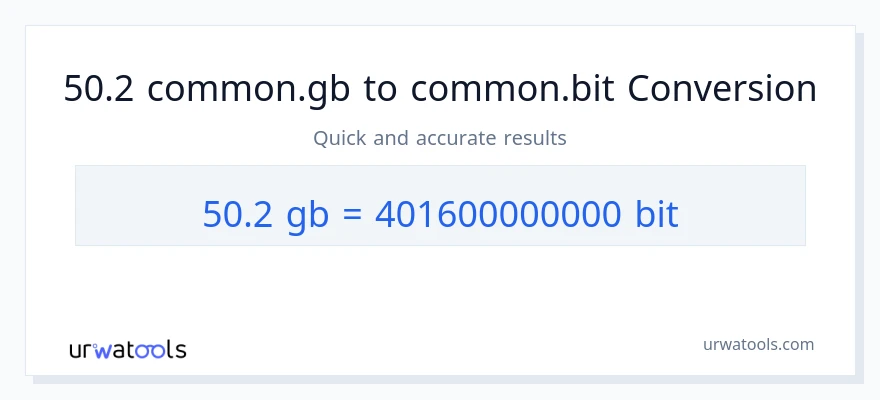 التحويل من 50.2 Gigabytes إلى Bits
