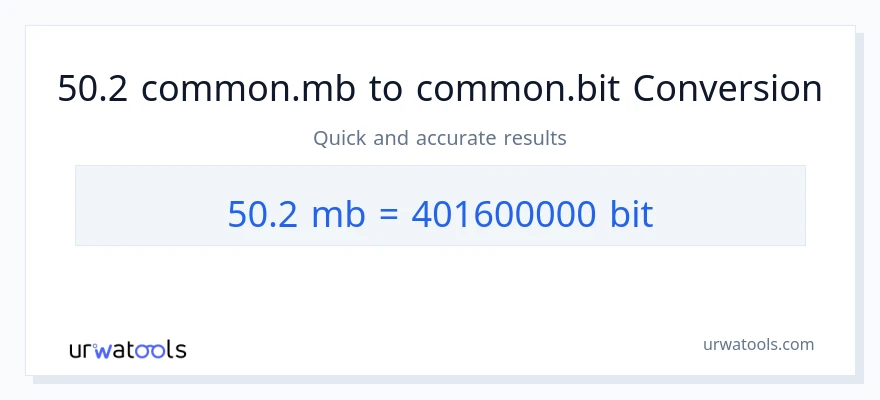 التحويل من 50.2 Megabytes إلى Bits