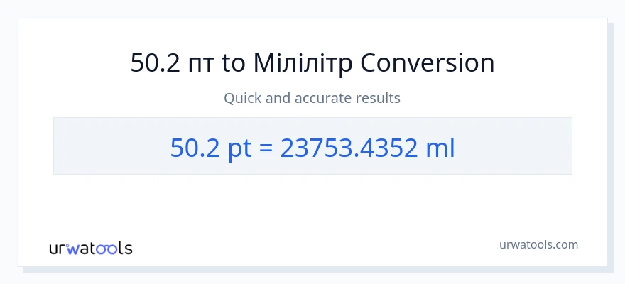 Конверсія з Pints у мілілітри: 50.2