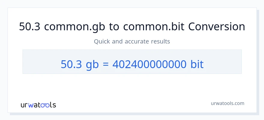 التحويل من 50.3 Gigabytes إلى Bits