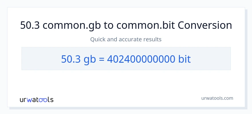 50.3 Gigabytes இலிருந்து Bits வரை மாற்றம்