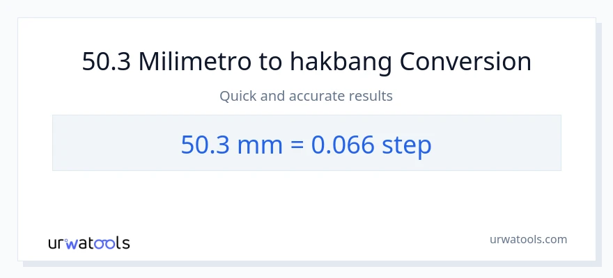 50.3 milimetro patungong mga hakbang na conversion