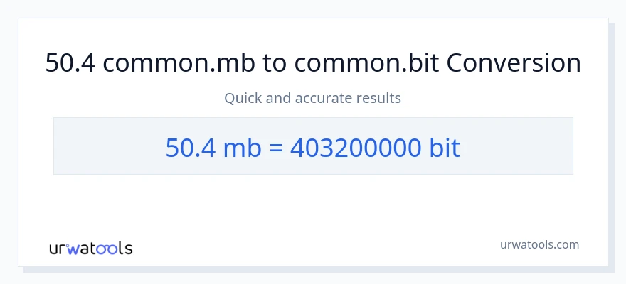 50.4 Megabytes నుండి Bits కు మార్పిడి