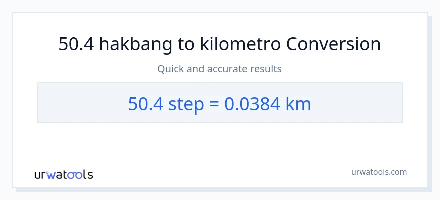 50.4 mga hakbang patungong Kilometro na conversion