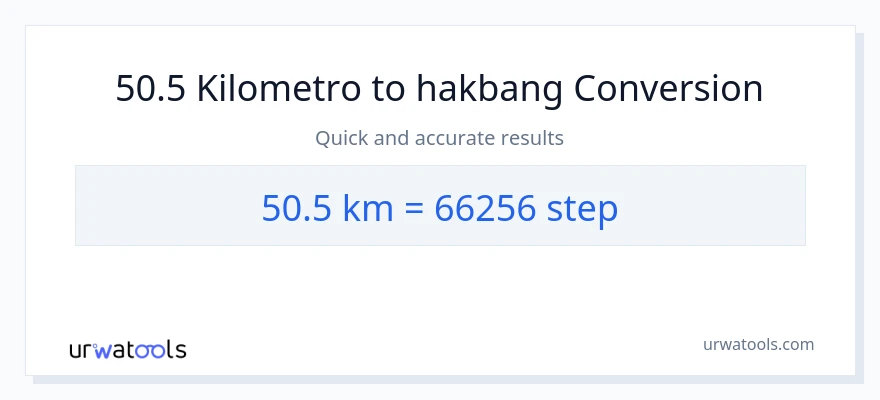 50.5 Kilometro patungong mga hakbang na conversion