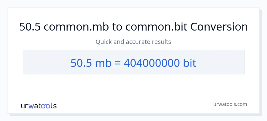 50.5 Megabytes - Bits konverzió