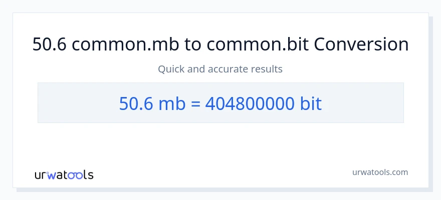 50.6 Megabytes இலிருந்து Bits வரை மாற்றம்