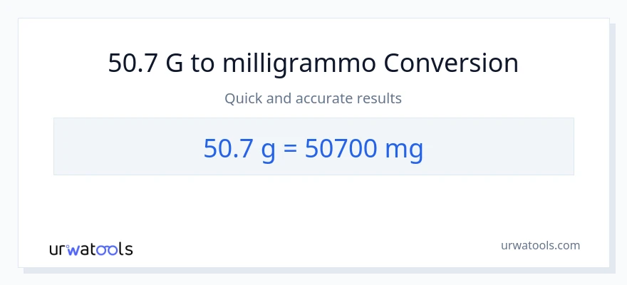 Conversione da 50.7 Grammi a milligrammi