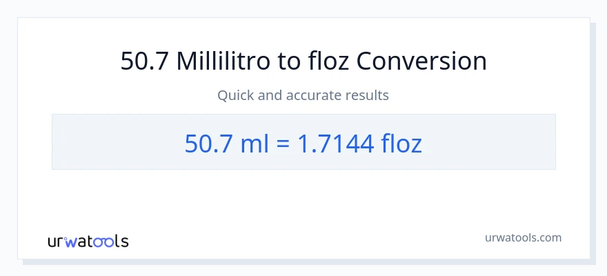 Conversione da 50.7 millilitri a once fluide