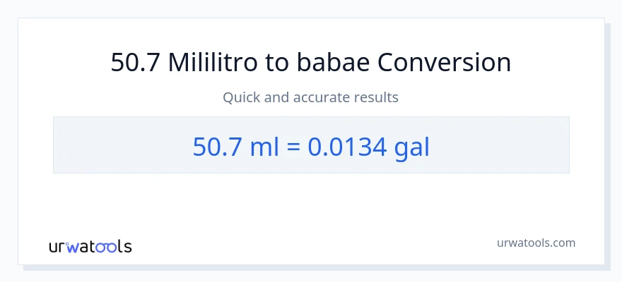 50.7 mga mililitro patungong Mga galon na conversion