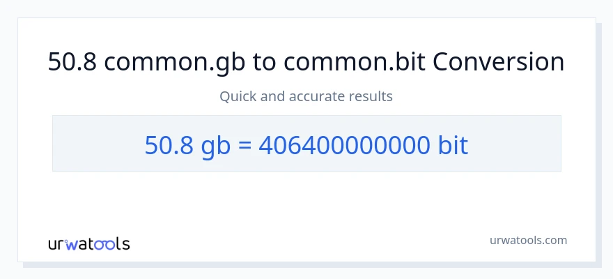 50.8 Gigabytes થી Bits રૂપાંતર