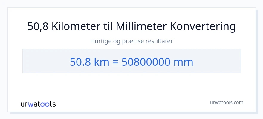 50.8 kilometer til millimeter konvertering