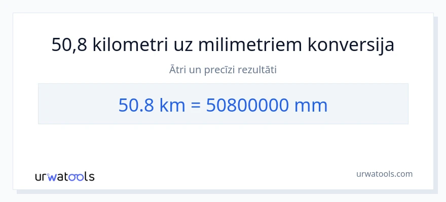 50.8 kilometri uz milimetri konversiju