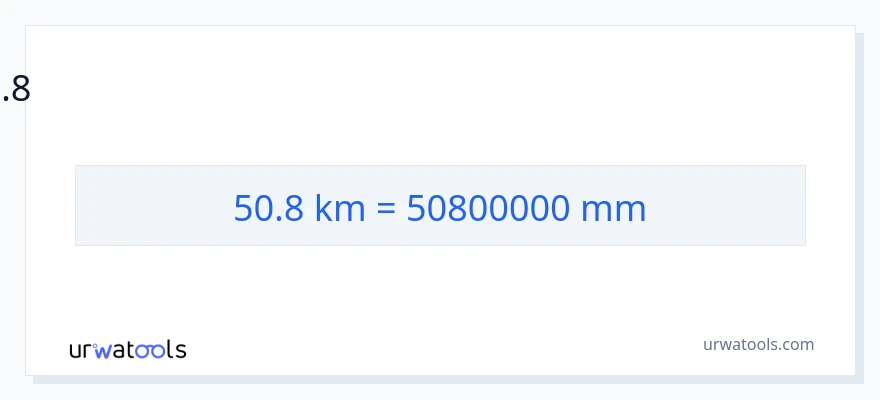 50.8 കിലോമീറ്റർ ൽ നിന്ന് മില്ലിമീറ്റർ ലേക്ക് പരിവർത്തനം