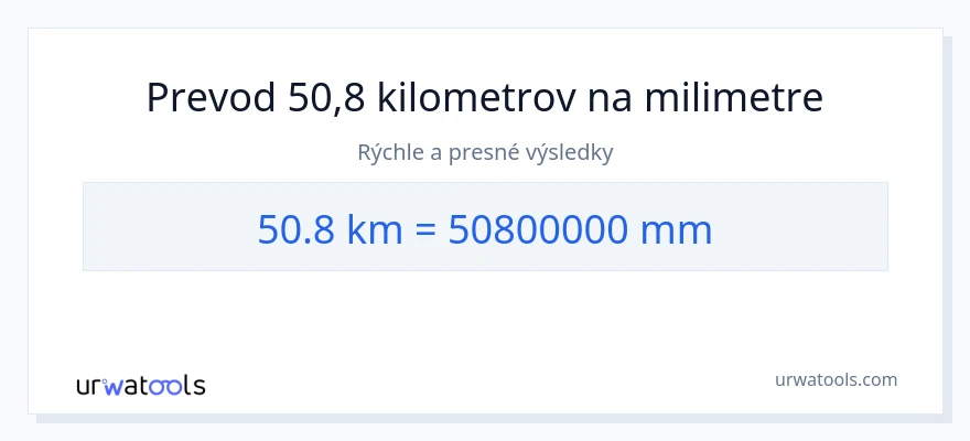 Konverzia z kilometre na milimetre: 50.8