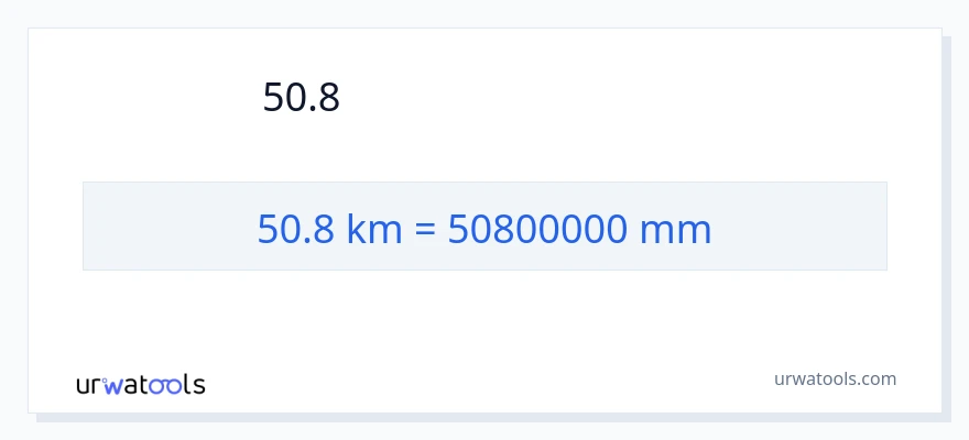 การแปลง 50.8 กิโลเมตร เป็น มิลลิเมตร