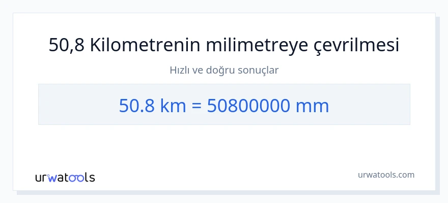 50.8 kilometre'den milimetre'e dönüşüm