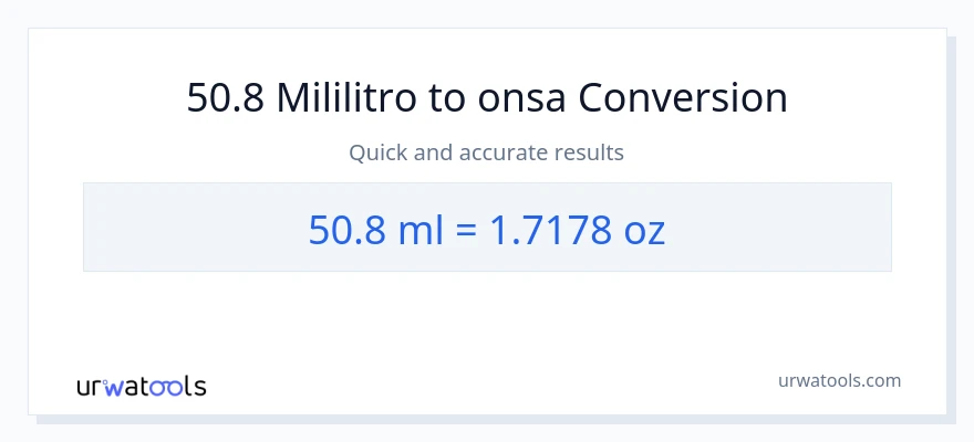 50.8 mga mililitro patungong Mga onsa na conversion