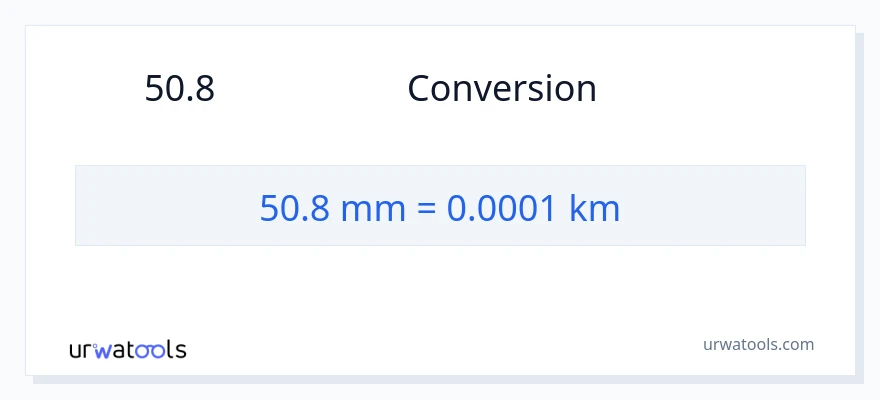การแปลง 50.8 มิลลิเมตร เป็น กิโลเมตร