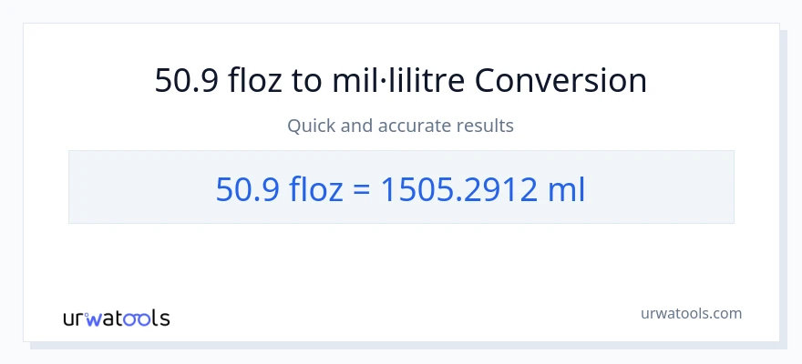 Conversió de 50.9 unces fluides a mil·lilitres