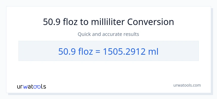 50.9 flydende ounces til milliliter konvertering