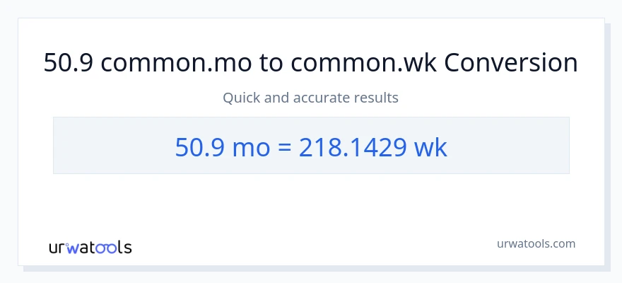 50.9 മാസങ്ങൾ ൽ നിന്ന് ആഴ്ചകൾ ലേക്ക് പരിവർത്തനം
