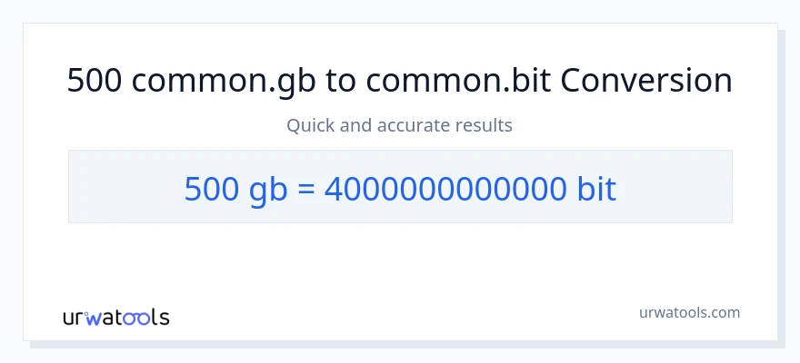 500 Gigabytes patungong Bits na conversion