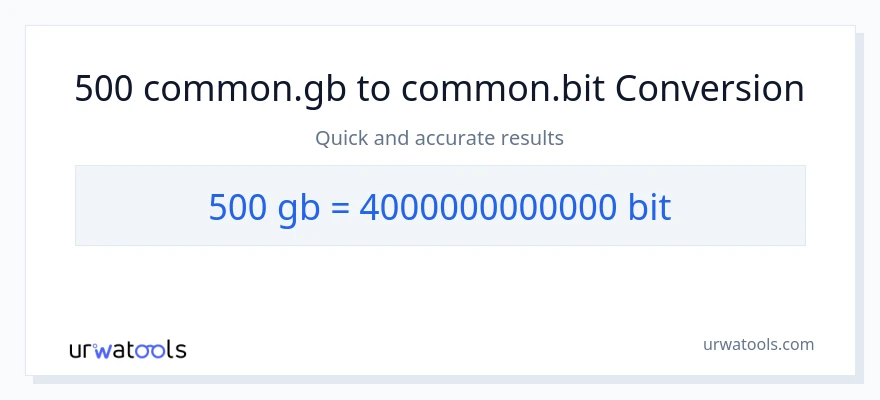 500 Gigabytes இலிருந்து Bits வரை மாற்றம்
