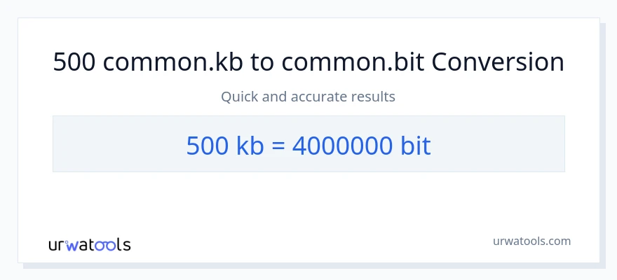 500 Kilobytes patungong Bits na conversion