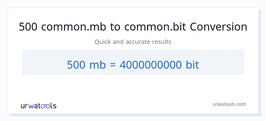 التحويل من 500 Megabytes إلى Bits